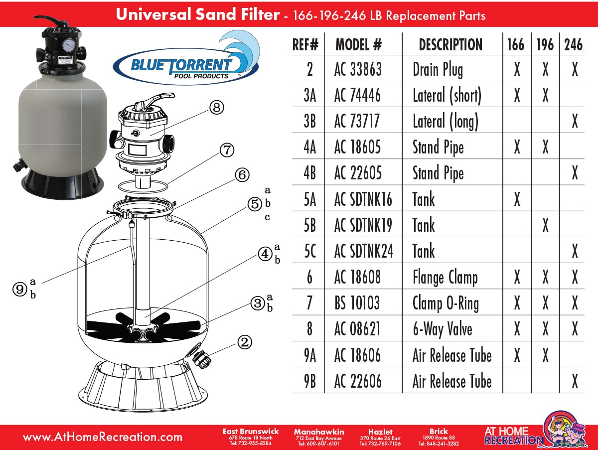 Filter Parts